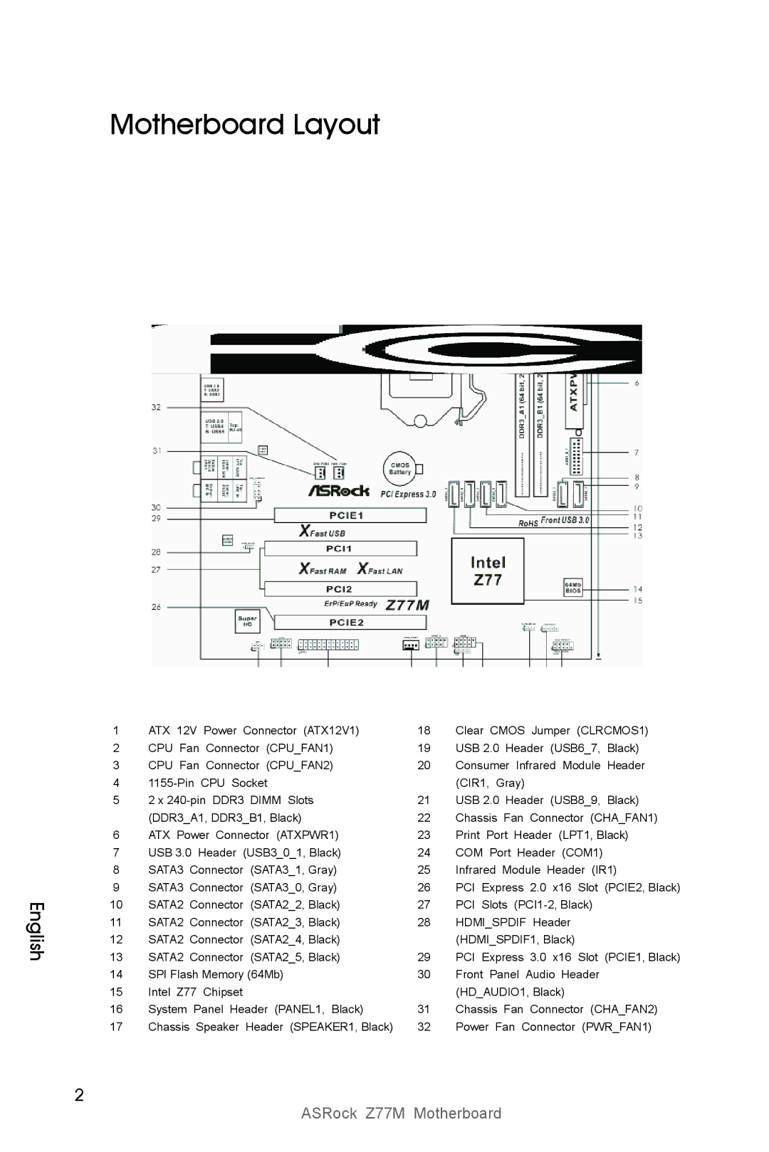 ASRock Z77M manual Motherboard Layout 