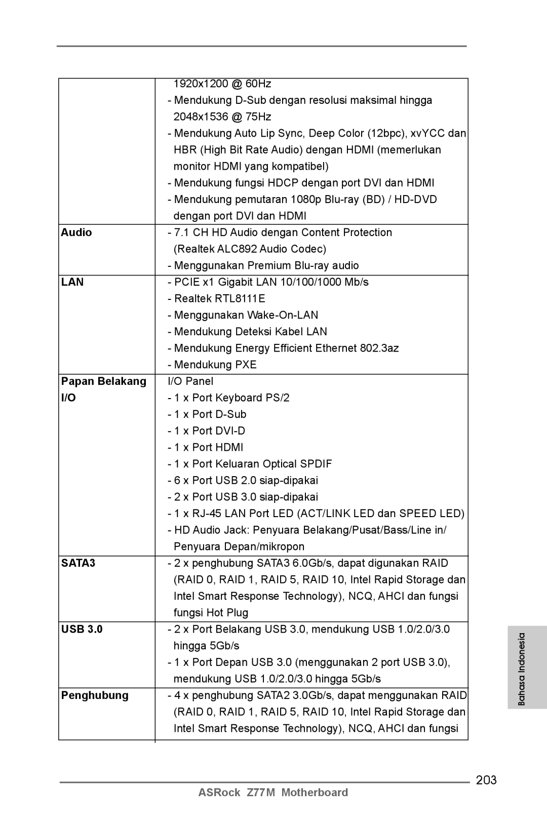 ASRock Z77M manual 203, Papan Belakang, Penghubung 