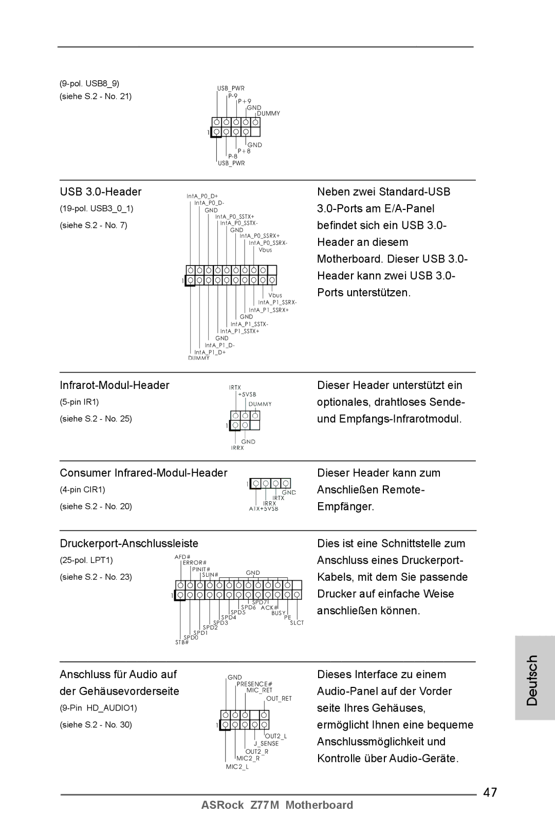 ASRock Z77M manual USB 3.0-Header, Optionales, drahtloses Sende, Und Empfangs-Infrarotmodul, Anschließen Remote, Empfänger 