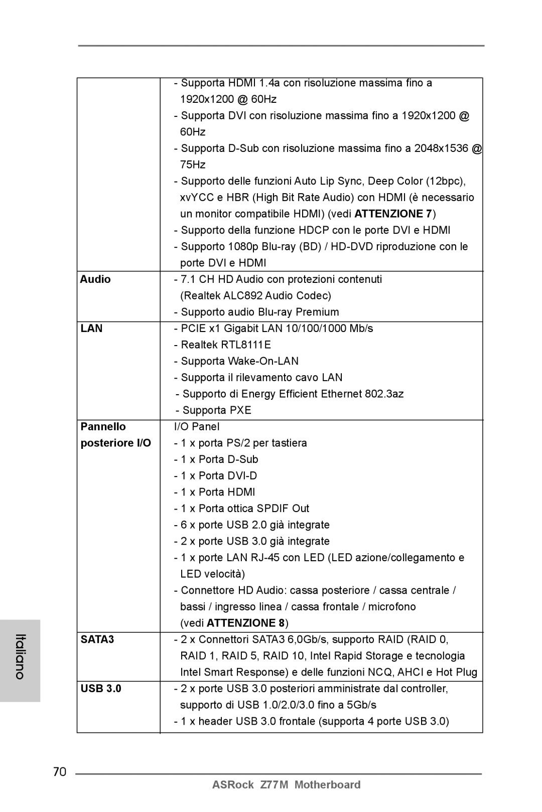 ASRock Z77M manual Pannello, Posteriore I/O 