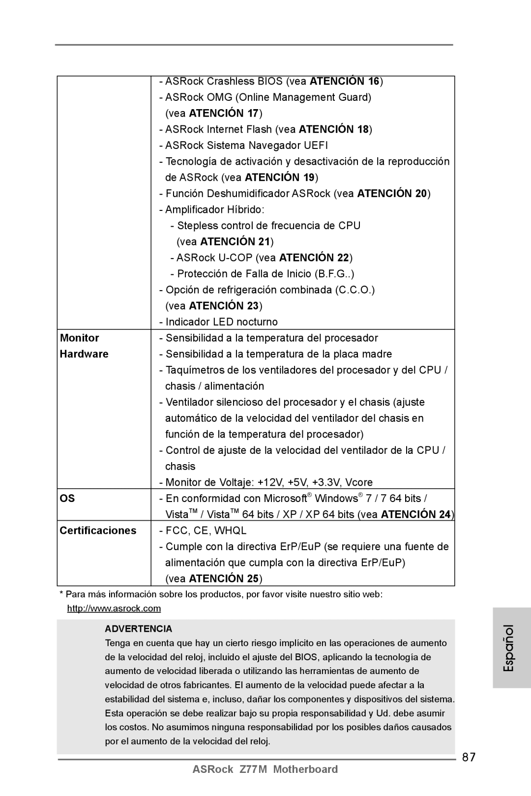 ASRock Z77M manual Certificaciones 