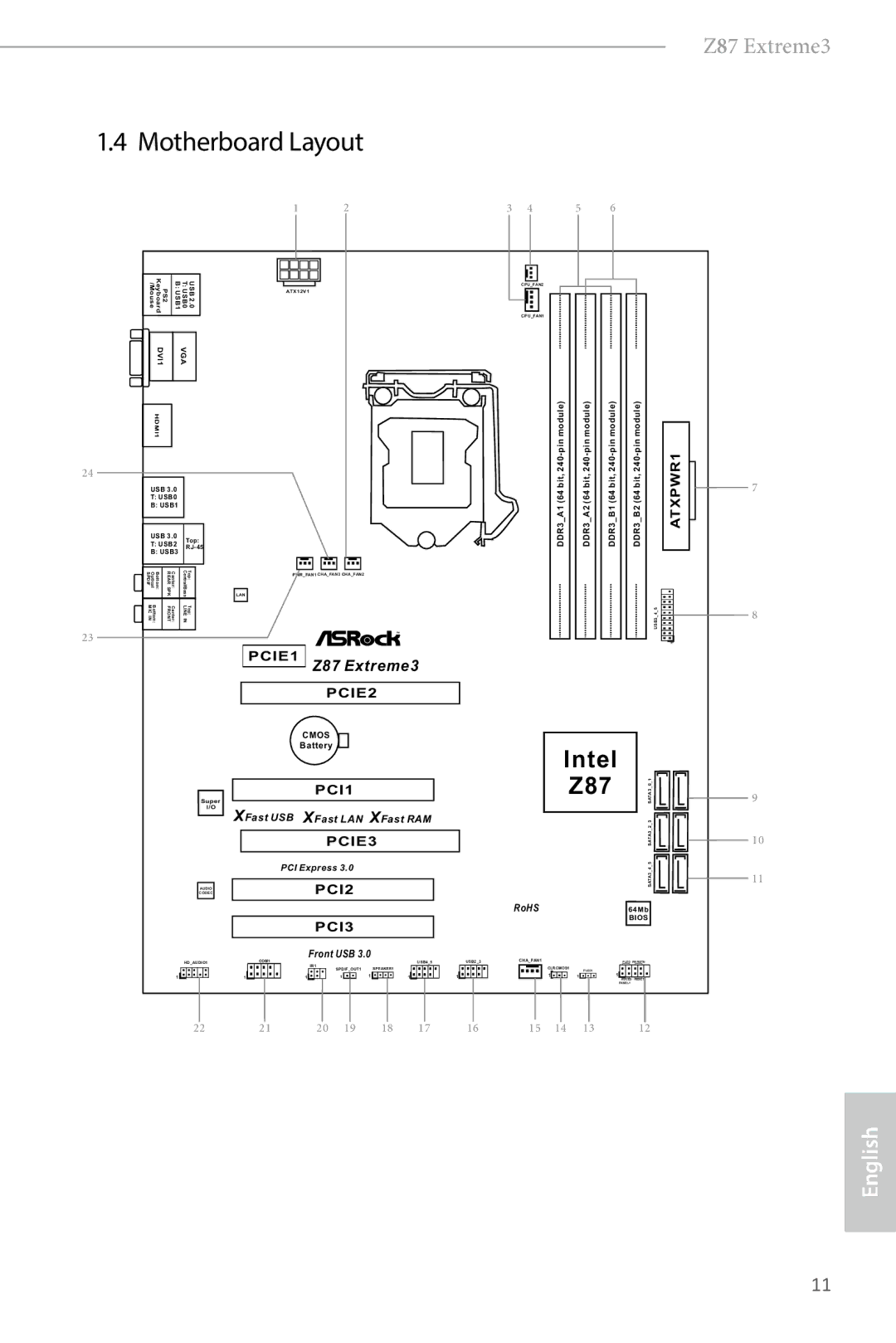 ASRock Z87 Extreme3 manual Motherboard Layout, Vga 