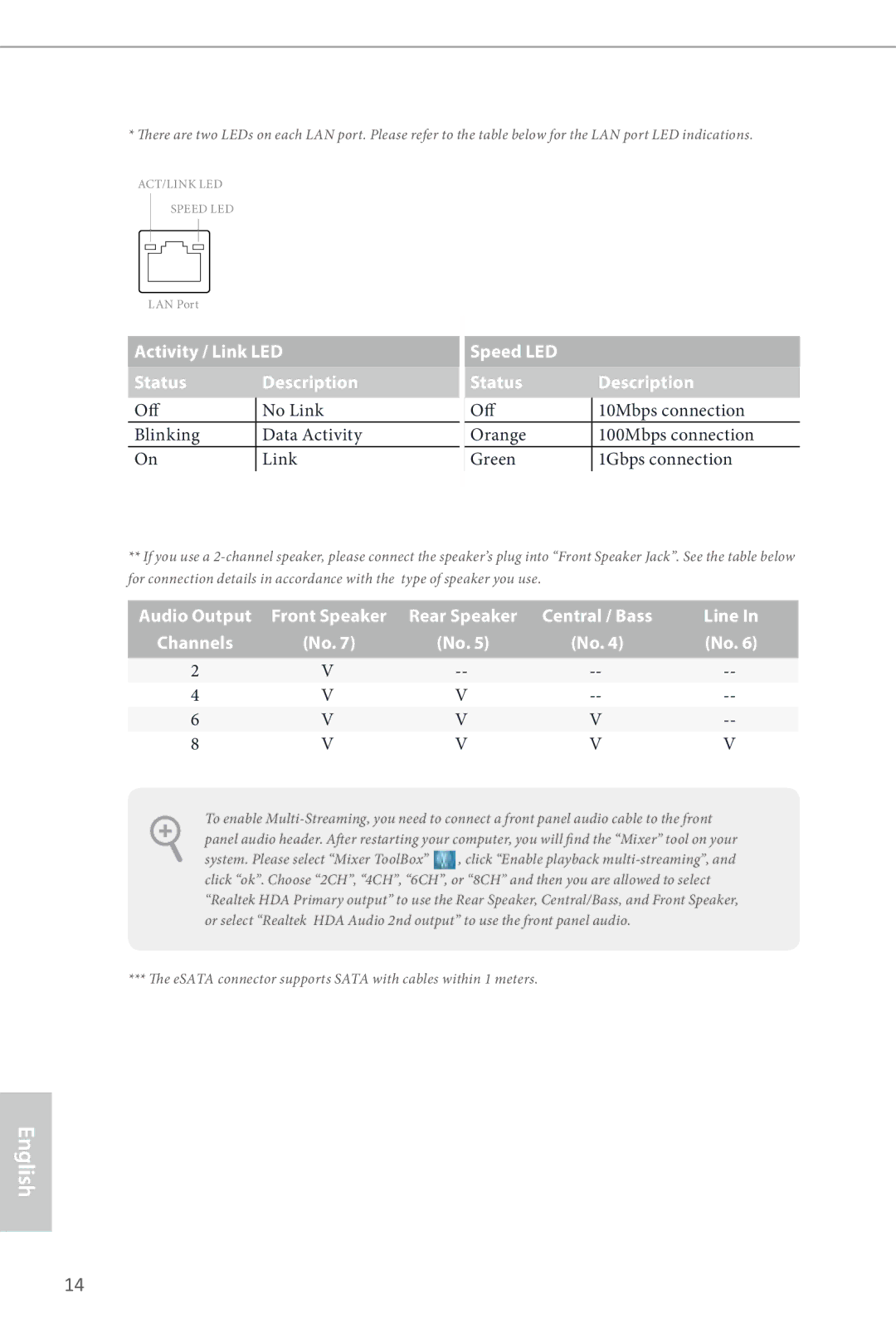 ASRock Z87 Extreme3 manual Activity / Link LED Status Description 