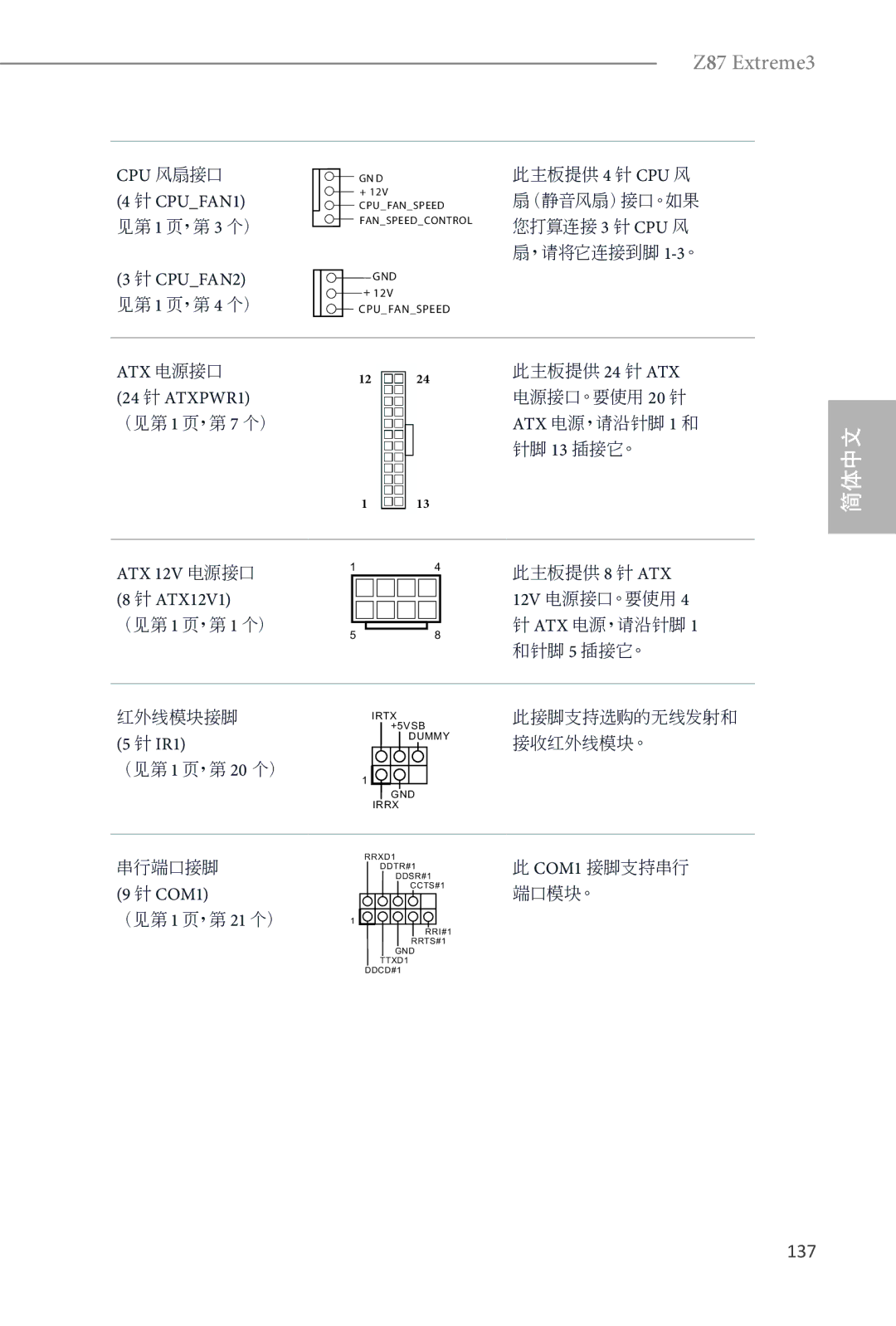 ASRock Z87 Extreme3 manual 137, CPU 风扇接口 CPUFAN1, Atx 电源接口, 24 针 ATXPWR1, ATX 12V 电源接口 