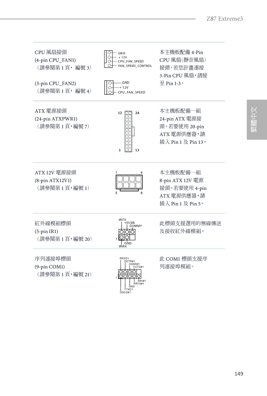 ASRock Z87 Extreme3 manual 149 