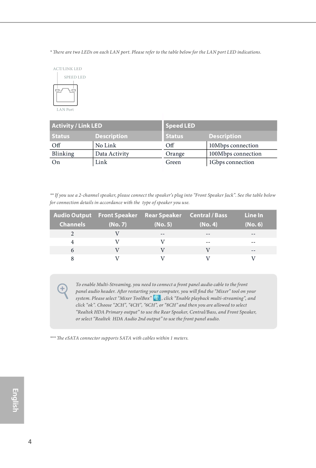 ASRock Z87 Extreme3 manual Off No Link Blinking Data Activity, Speed LED Status Description 