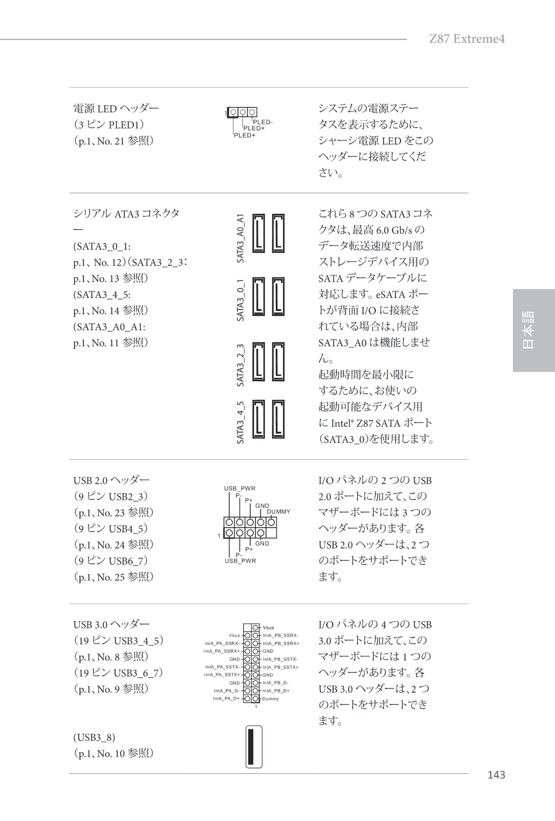 ASRock Z87 Extreme4 manual 143 