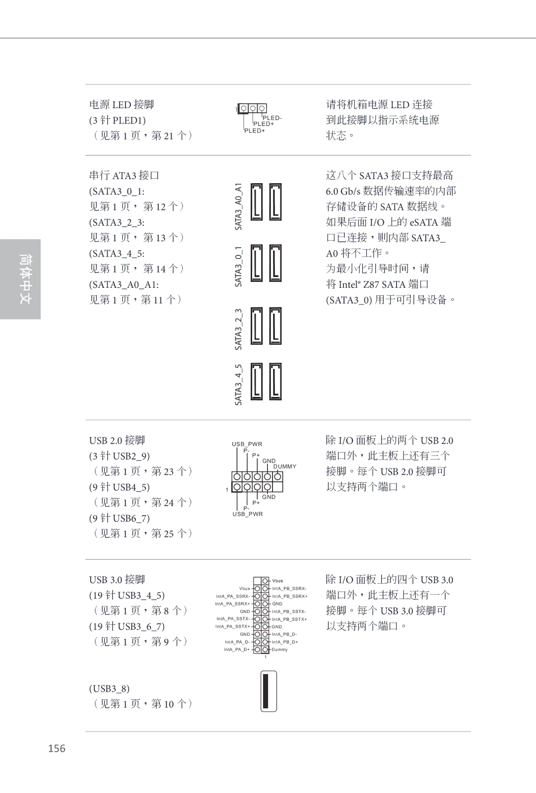 ASRock Z87 Extreme4 manual 156 