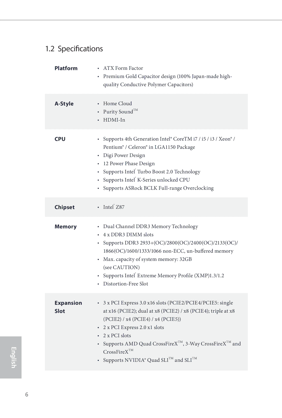 ASRock Z87 Extreme4 manual Specifications 