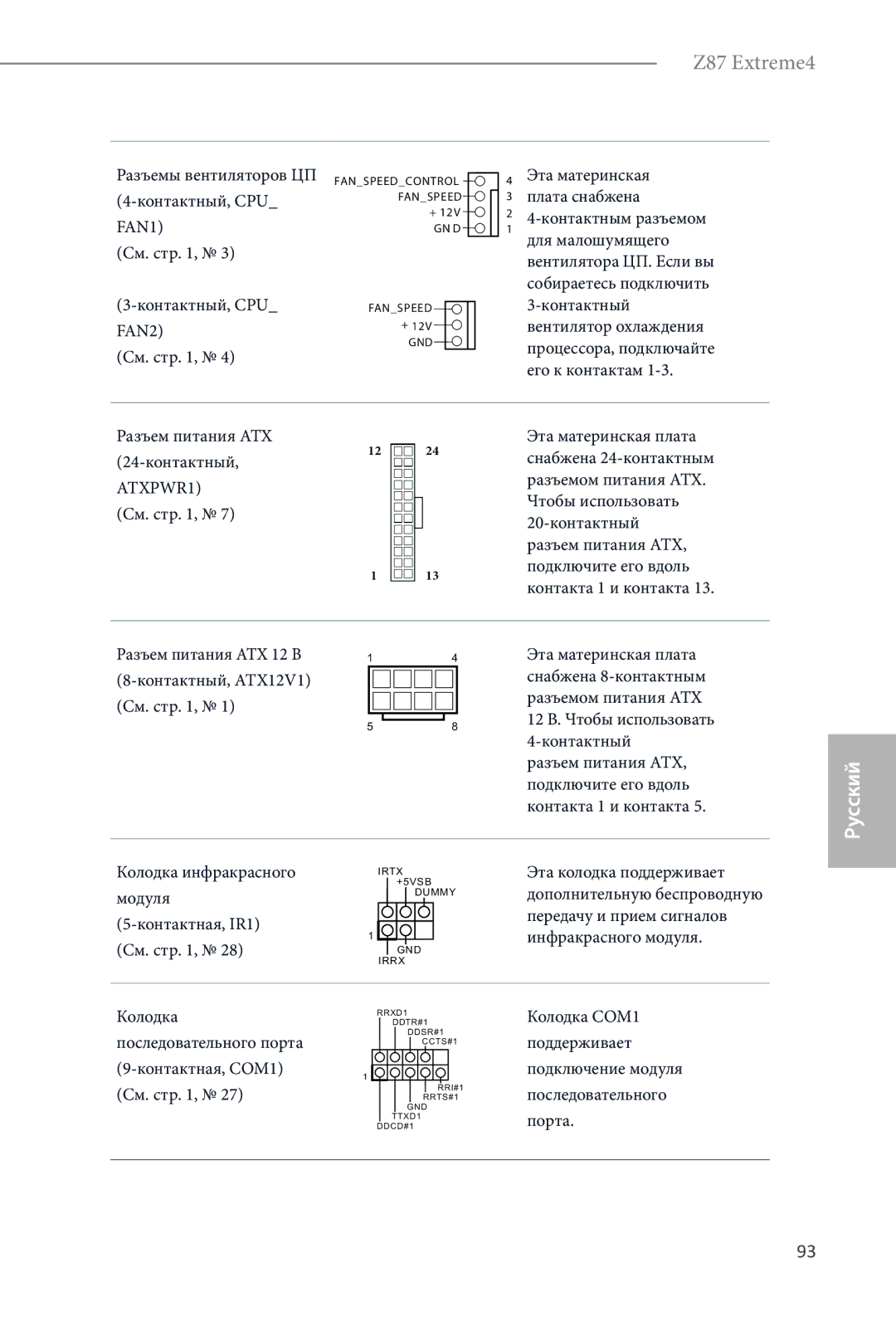 ASRock Z87 Extreme4 Эта материнская, Плата снабжена, Контактным разъемом, Для малошумящего, Вентилятор охлаждения, Модуля 