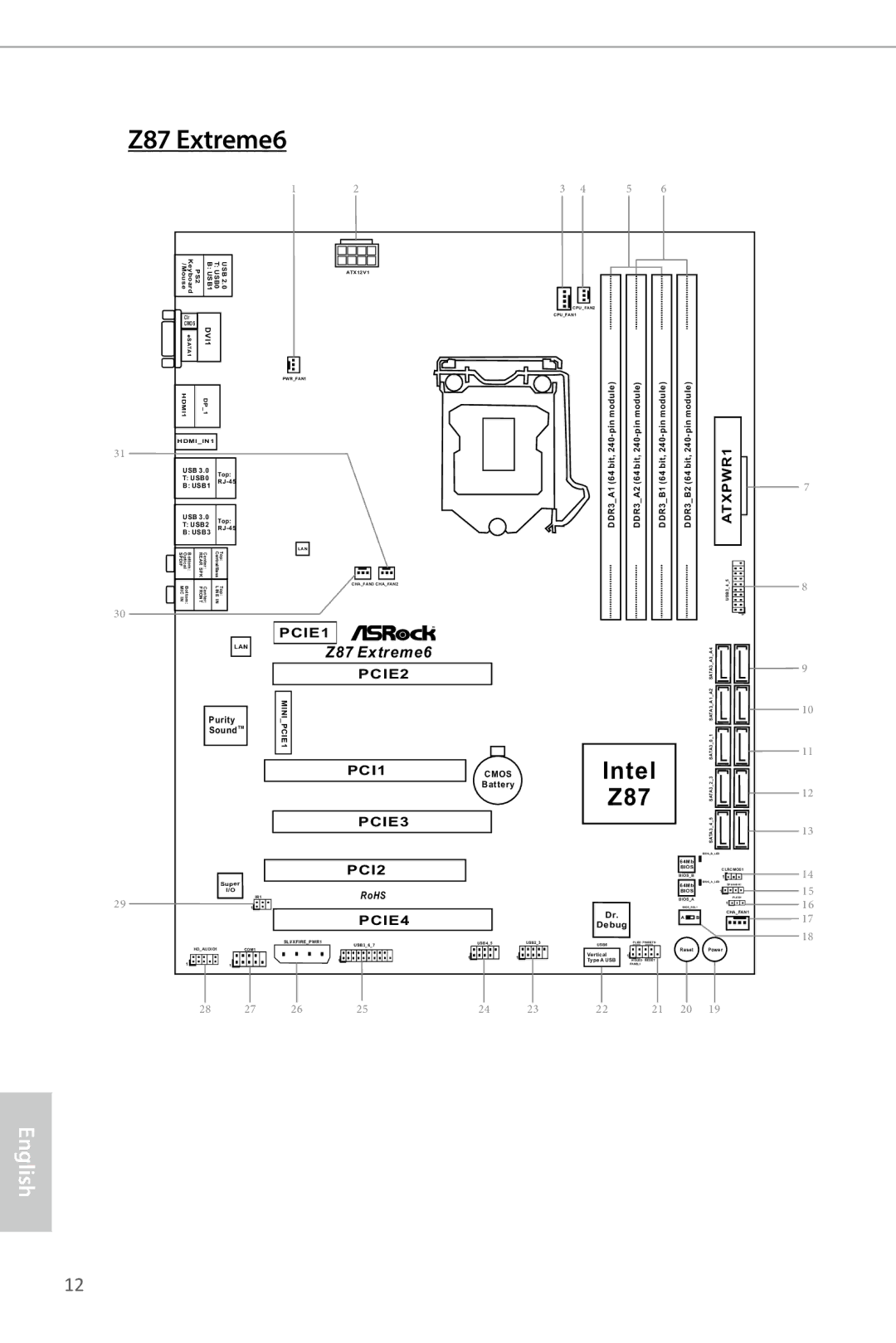 ASRock Z87 Extreme6 manual 