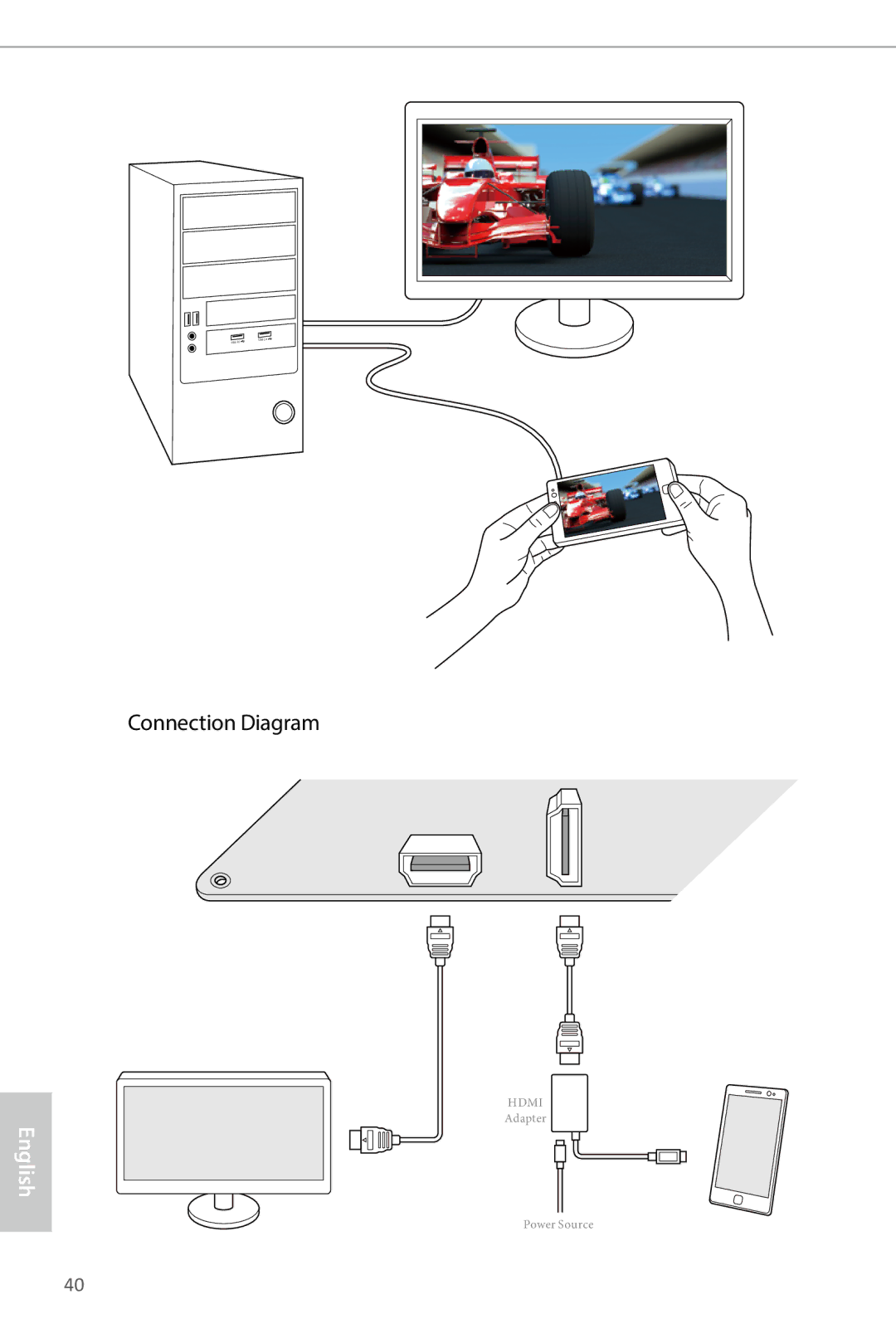 ASRock Z87 Extreme6 manual Connection Diagram 