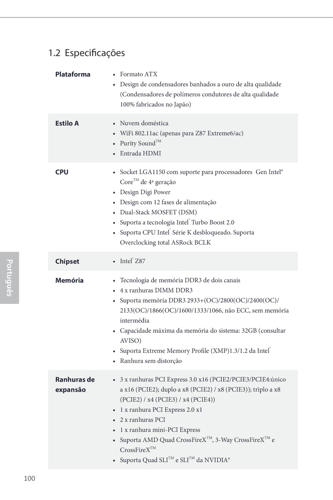 ASRock Z87 Extreme6 manual Especificações, 100 