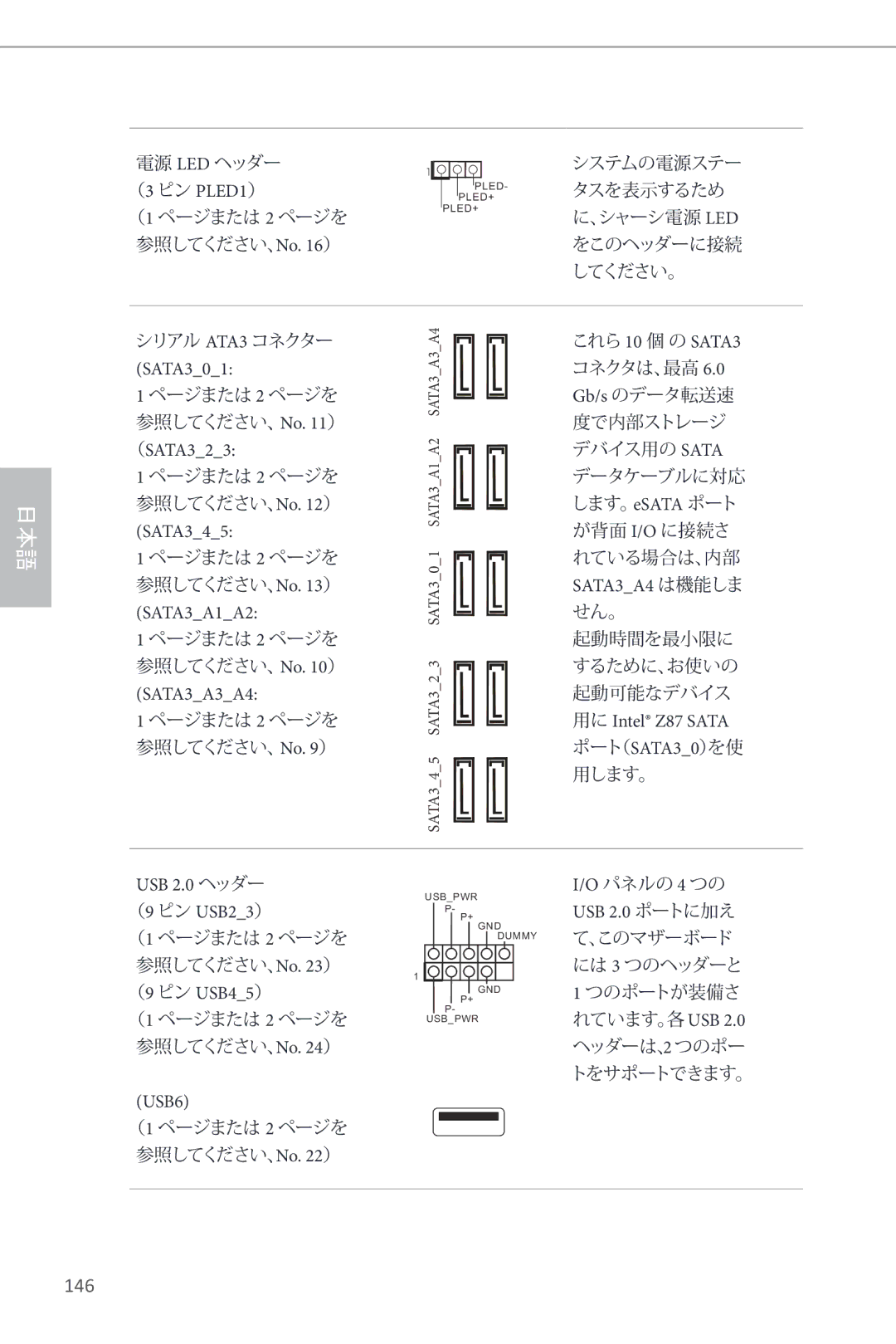 ASRock Z87 Extreme6 manual 146 