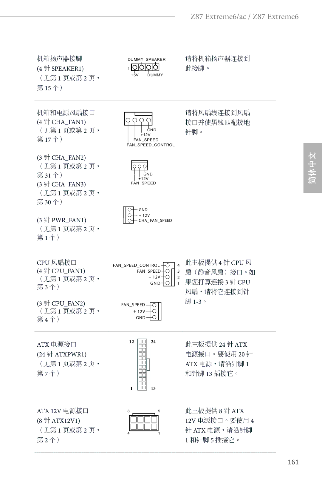 ASRock Z87 Extreme6 manual 161 