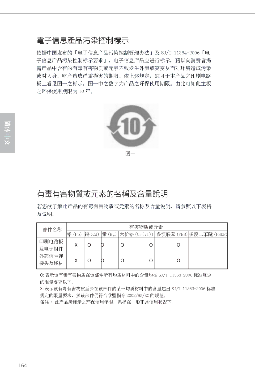 ASRock Z87 Extreme6 manual 電子信息產品污染控制標示, 164 