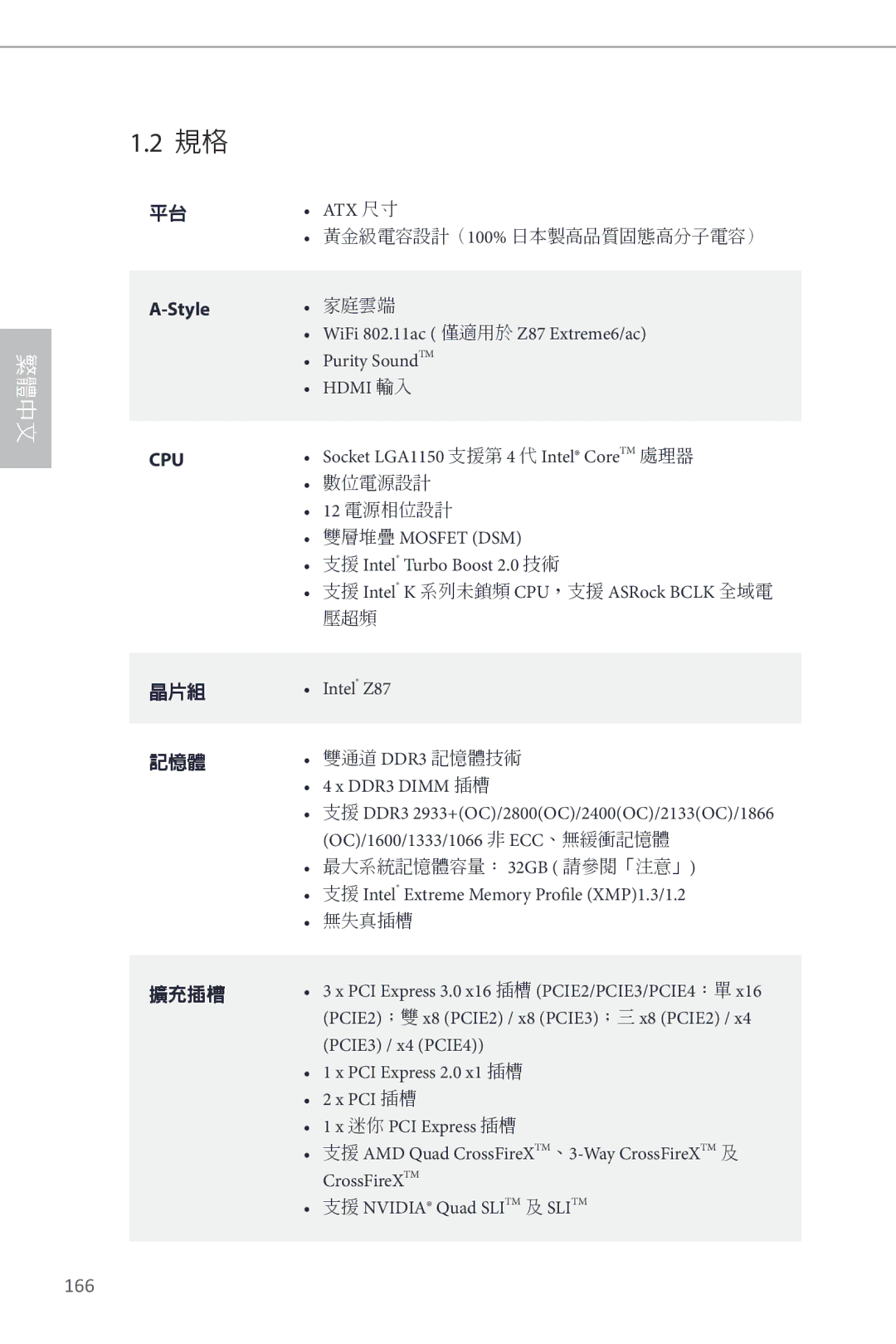 ASRock Z87 Extreme6 manual 166, Atx 尺寸, 雙層堆疊 Mosfet DSM 支援 Intel Turbo Boost 2.0 技術, DDR3 Dimm 插槽 