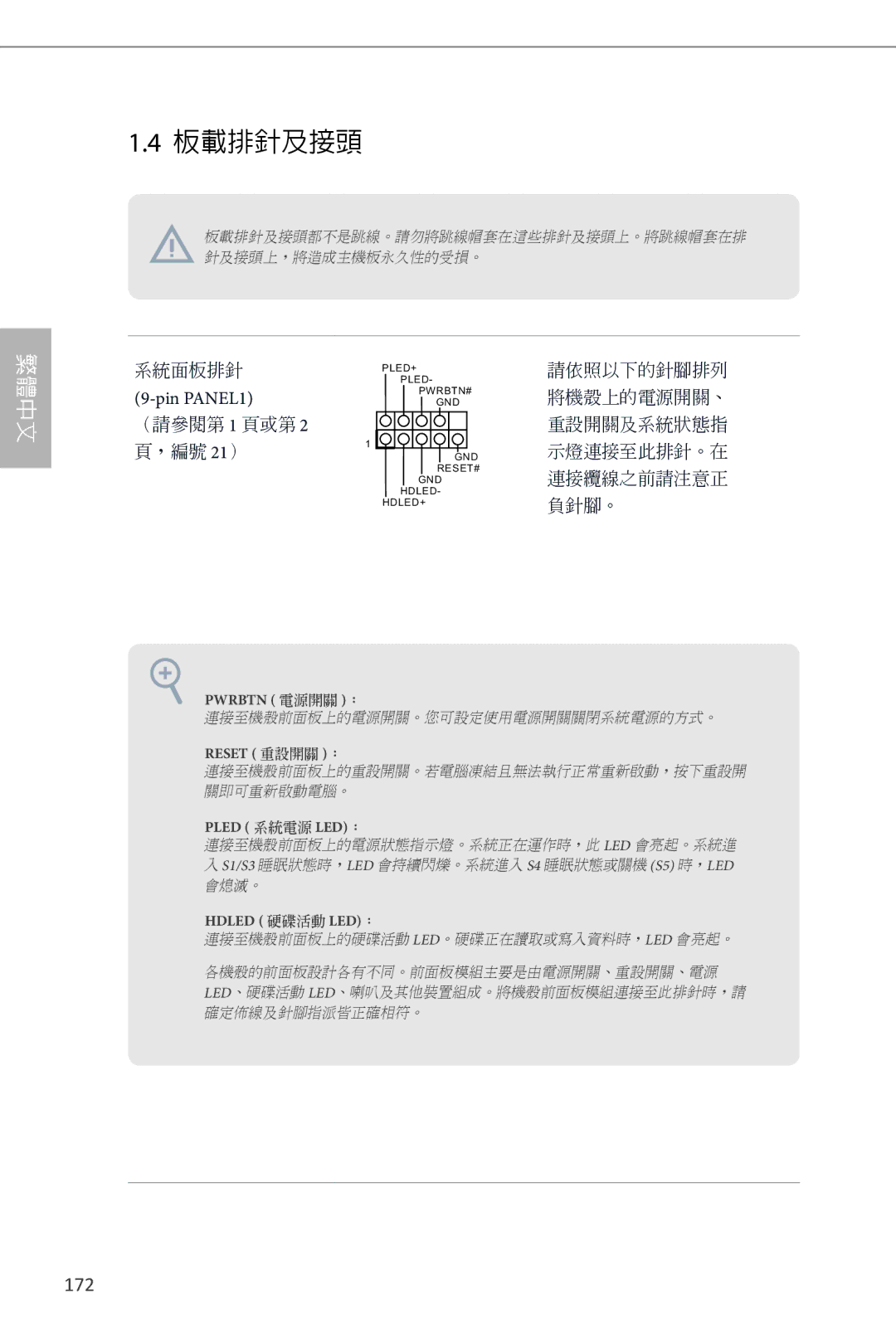 ASRock Z87 Extreme6 manual 172, Pin PANEL1 