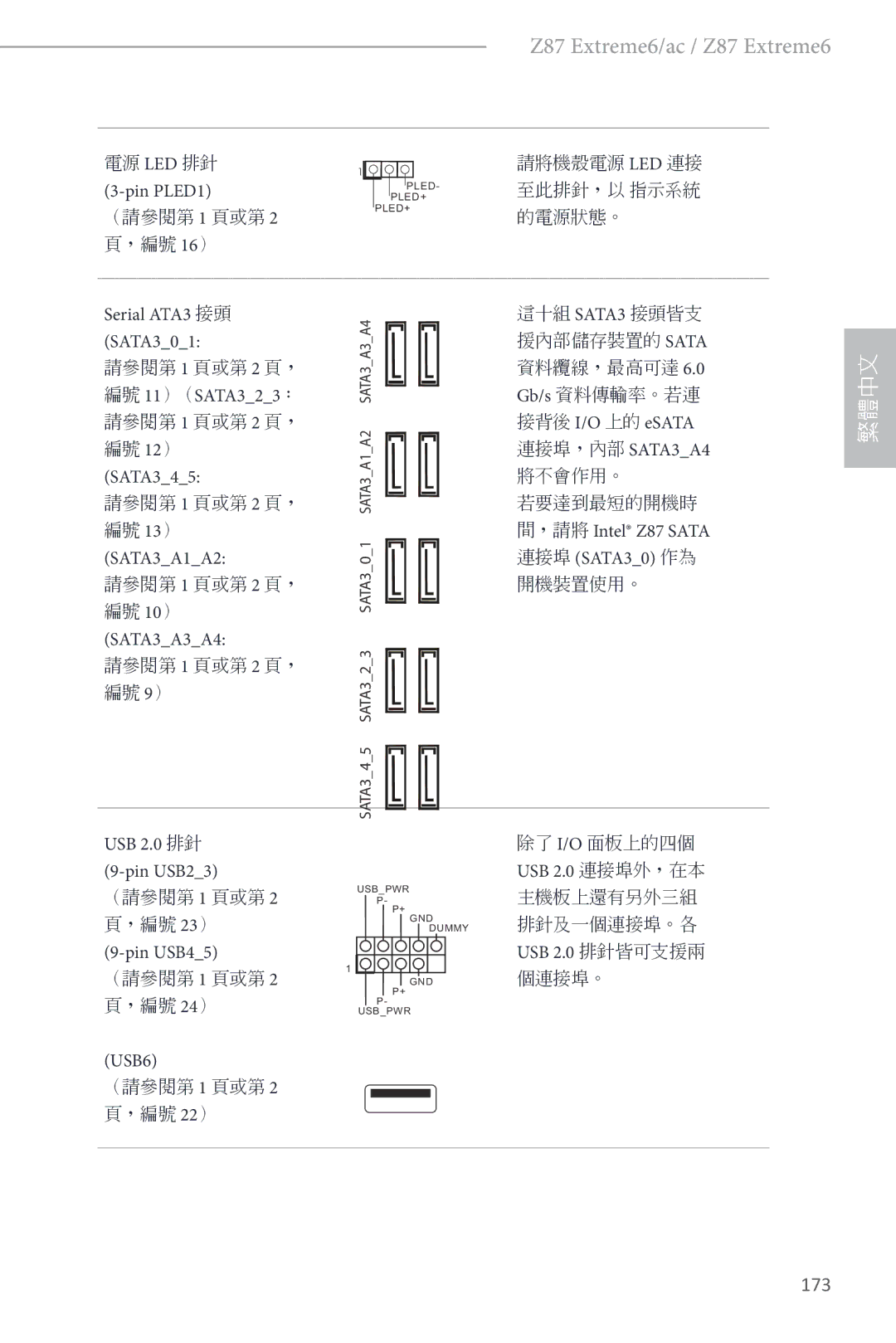 ASRock Z87 Extreme6 manual 173, Pin PLED1, Pin USB45, 接背後 I/O 上的 eSATA 連接埠，內部 SATA3A4, ，請將 Intel Z87 Sata 連接埠 SATA30 作為 