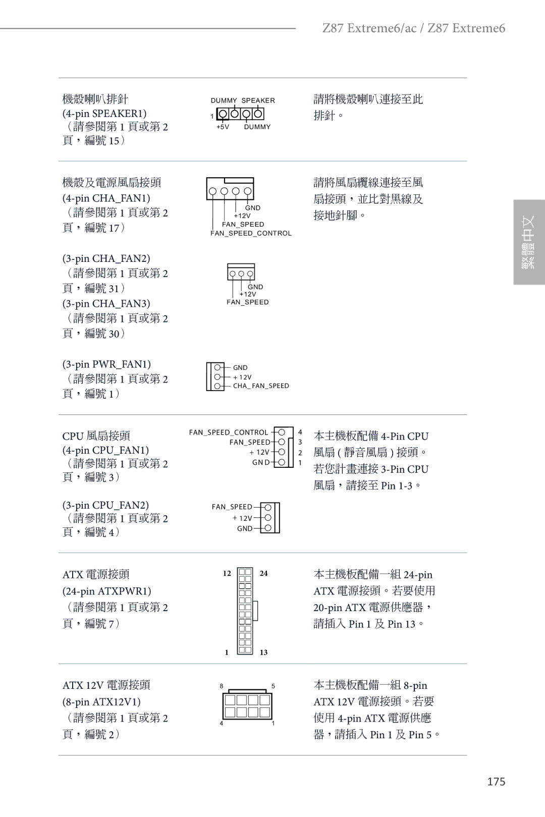 ASRock Z87 Extreme6 manual 175 