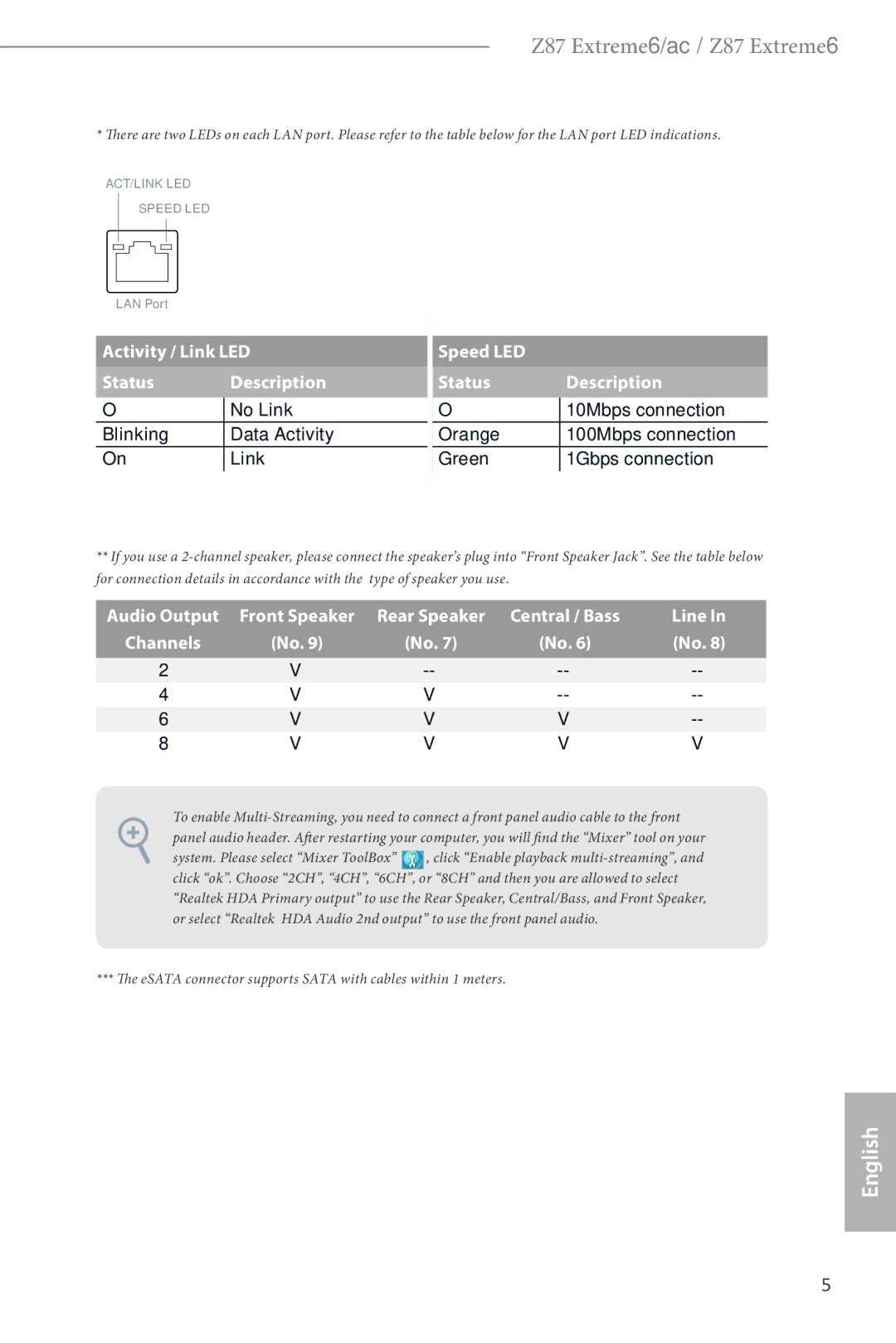 ASRock Z87 Extreme6 manual Off No Link Blinking Data Activity, Speed LED Status Description 