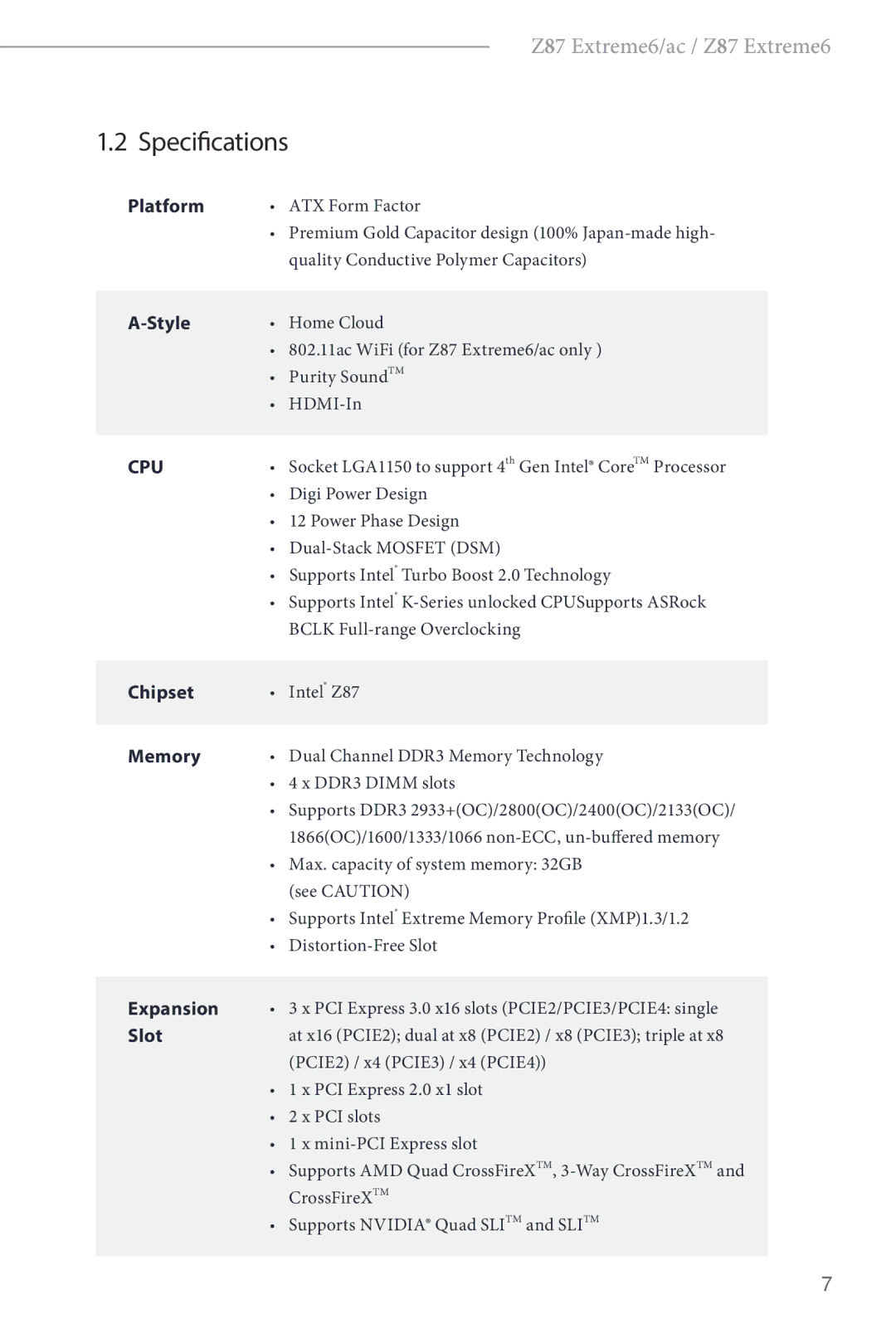 ASRock Z87 Extreme6 manual Specifications 