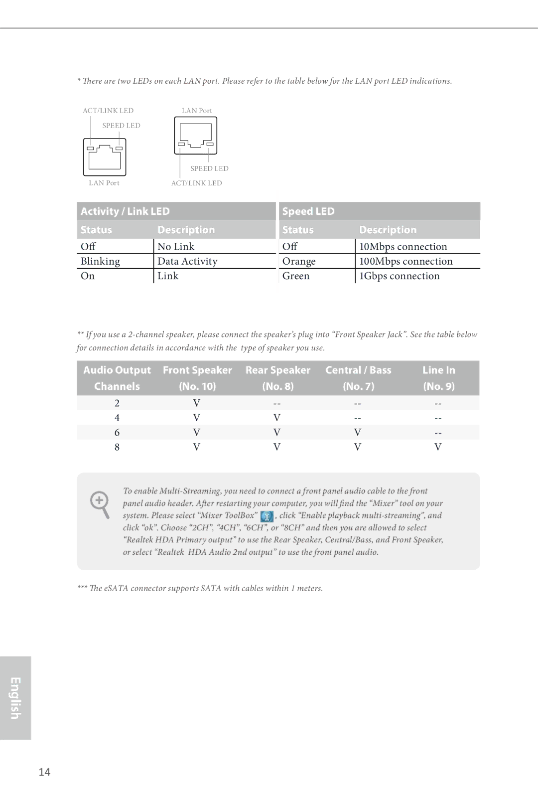 ASRock Z87 Extreme9/ac manual Off No Link Blinking Data Activity, Speed LED Status Description 