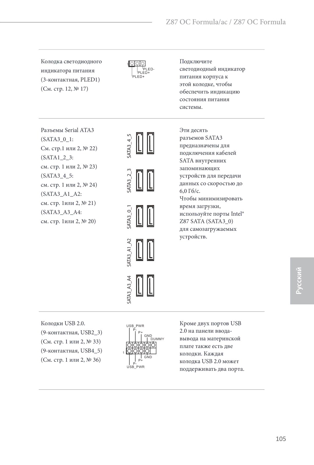 ASRock Z87 OC Formula manual 105 