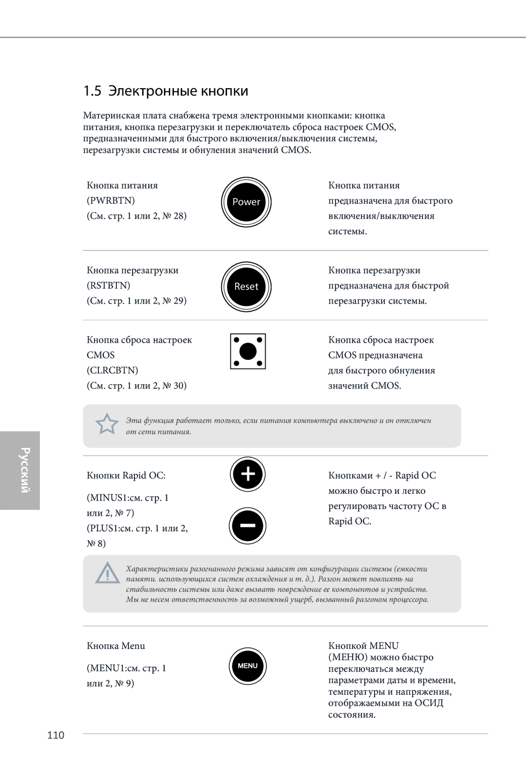 ASRock Z87 OC Formula manual Электронные кнопки, 110 