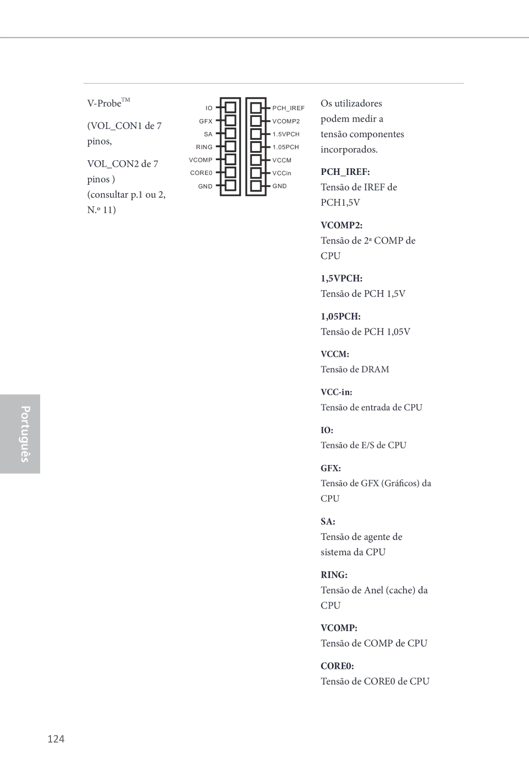 ASRock Z87 OC Formula manual 124, PCH1,5V 