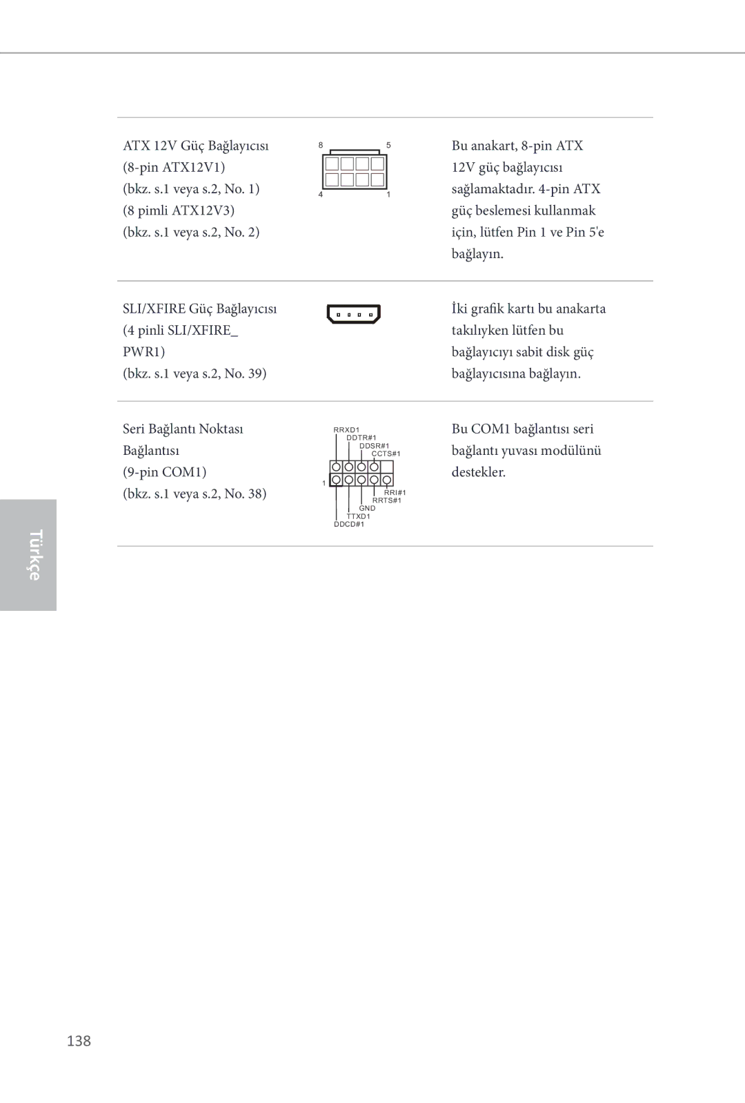 ASRock Z87 OC Formula manual 138, Pinli SLI/XFIRE Takılıyken lütfen bu, Bağlayıcıyı sabit disk güç 