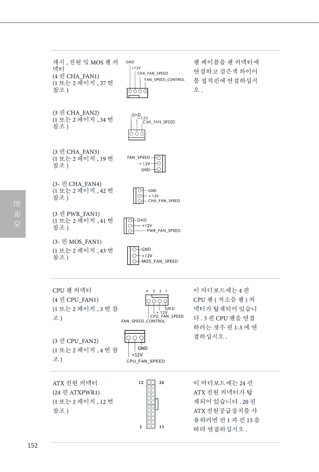 ASRock Z87 OC Formula manual 152, CPUFAN1, CPUFAN2, 24 핀 ATXPWR1 또는 2 페이지 , 12 번 