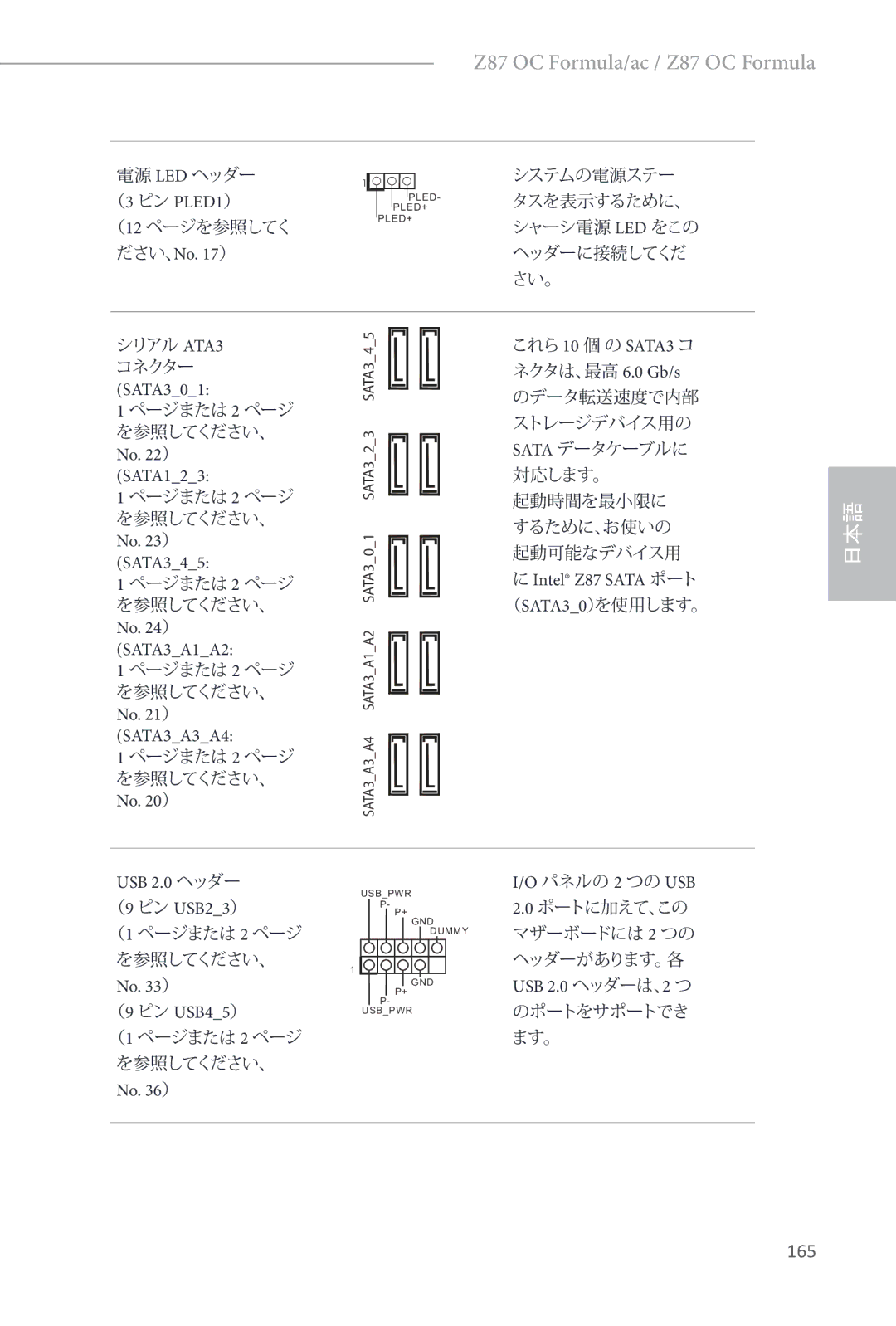 ASRock Z87 OC Formula manual 165, （9 ピン USB45）, Intel Z87 Sata ポート, パネルの 2 つの USB, USB 2.0 ヘッダーは、2 つ 