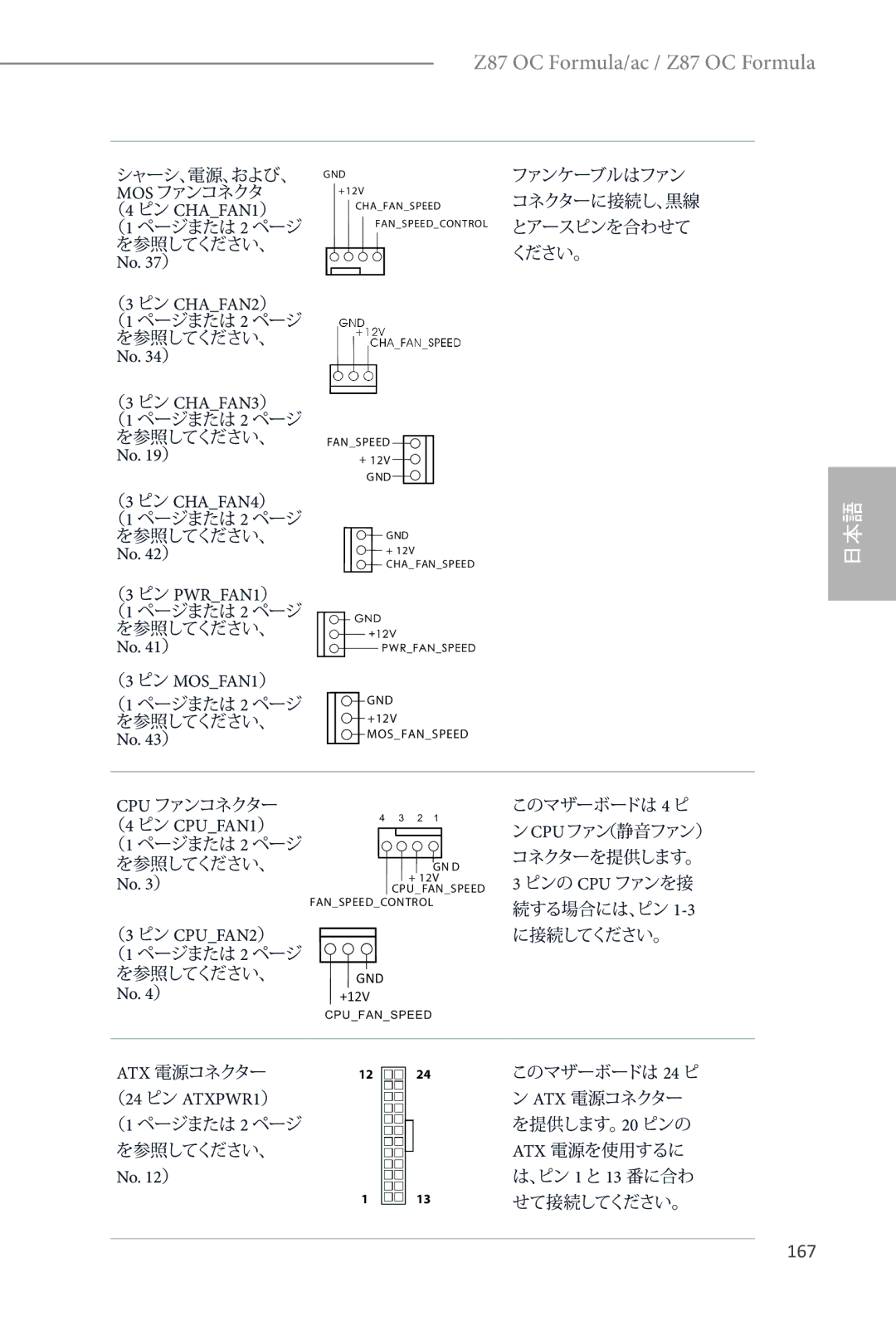 ASRock Z87 OC Formula manual 167 