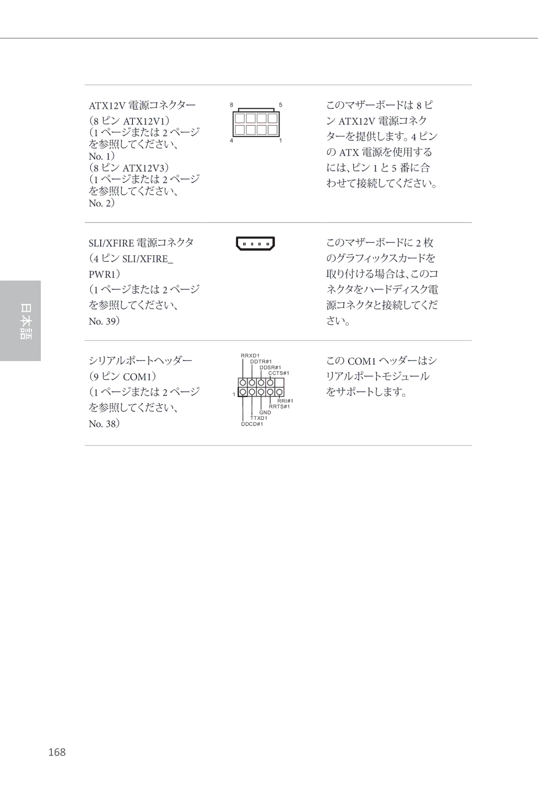 ASRock Z87 OC Formula manual 168, ATX12V 電源コネクター （8 ピン ATX12V1）, （8 ピン ATX12V3）, （4 ピン SLI/XFIRE, PWR1） 