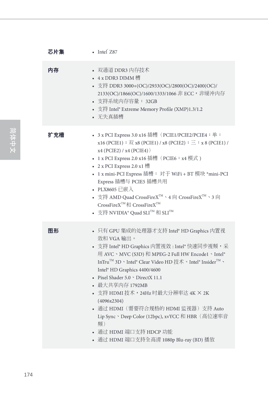 ASRock Z87 OC Formula manual 174 