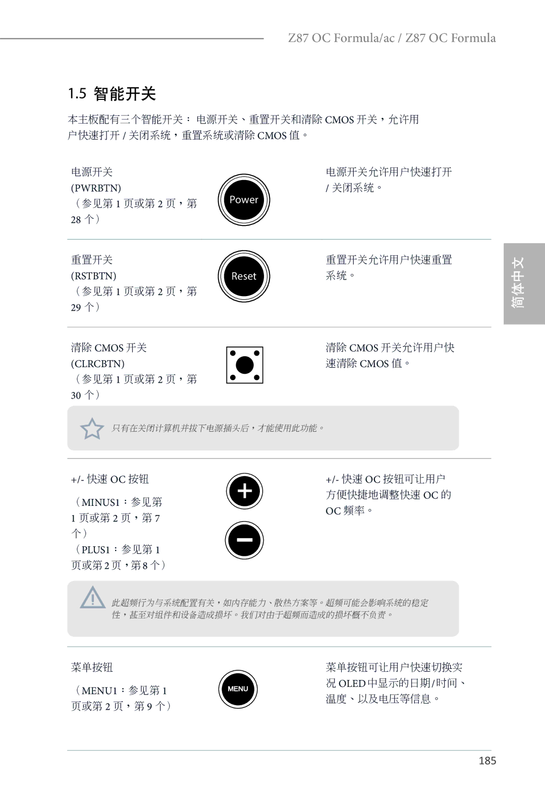 ASRock Z87 OC Formula manual 185, +/- 快速 Oc 按钮, （MINUS1 ：参见第, Oc 频率。 