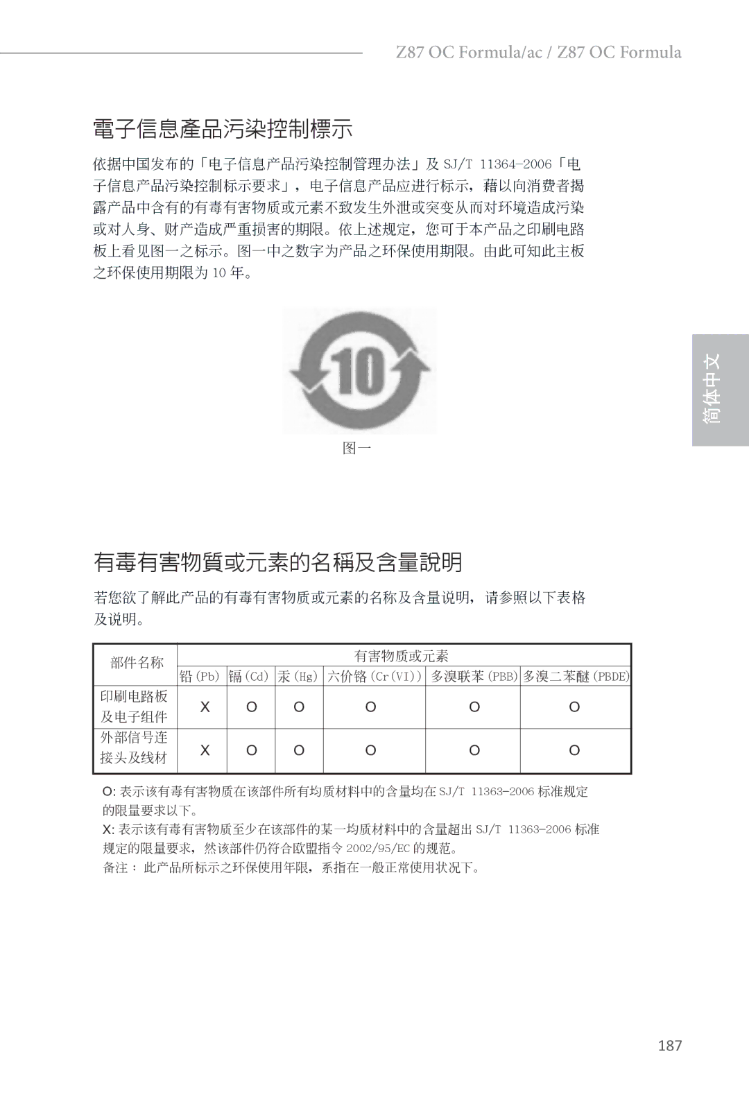 ASRock Z87 OC Formula manual 電子信息產品污染控制標示, 187 