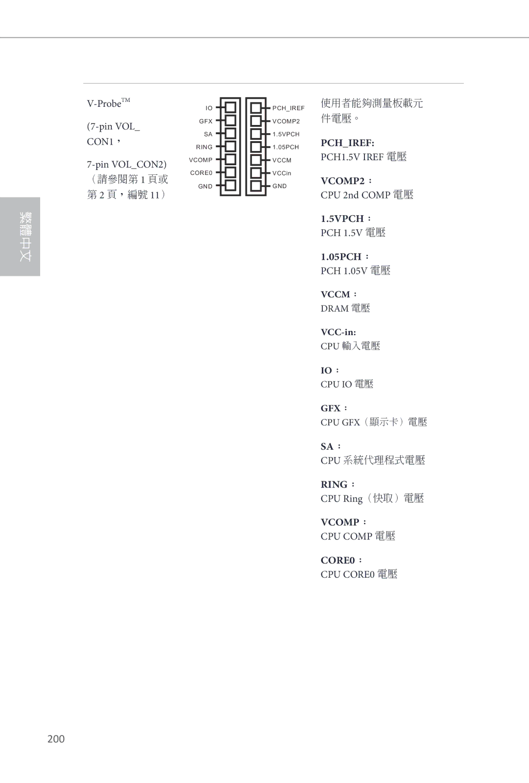 ASRock Z87 OC Formula manual 200, 5VPCH：, 05PCH： 