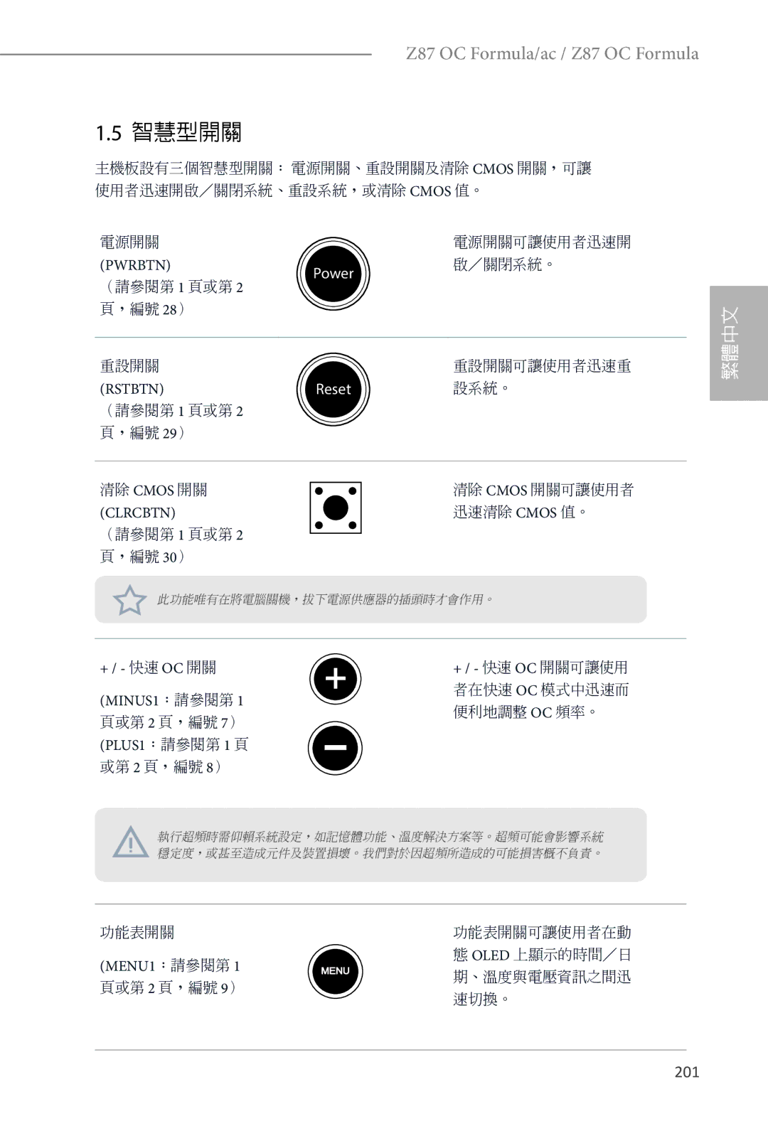 ASRock Z87 OC Formula manual 201, + / 快速 Oc 開關, MINUS1 ：請參閱第, PLUS1 ：請參閱第 1 頁, MENU1：請參閱第 