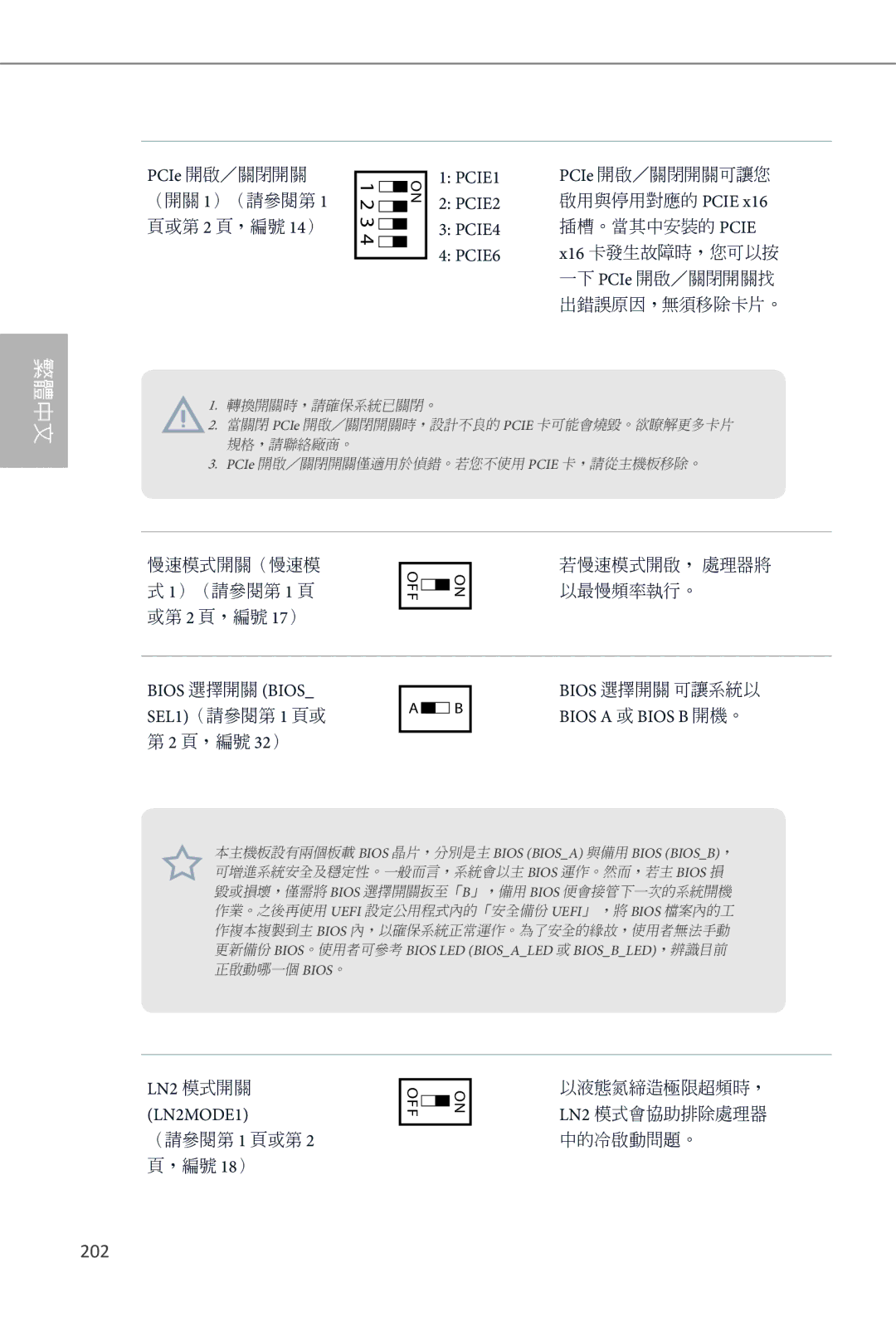 ASRock Z87 OC Formula manual 202, Bios 選擇開關 Bios, Bios a 或 Bios B 開機。, LN2 模式開關 