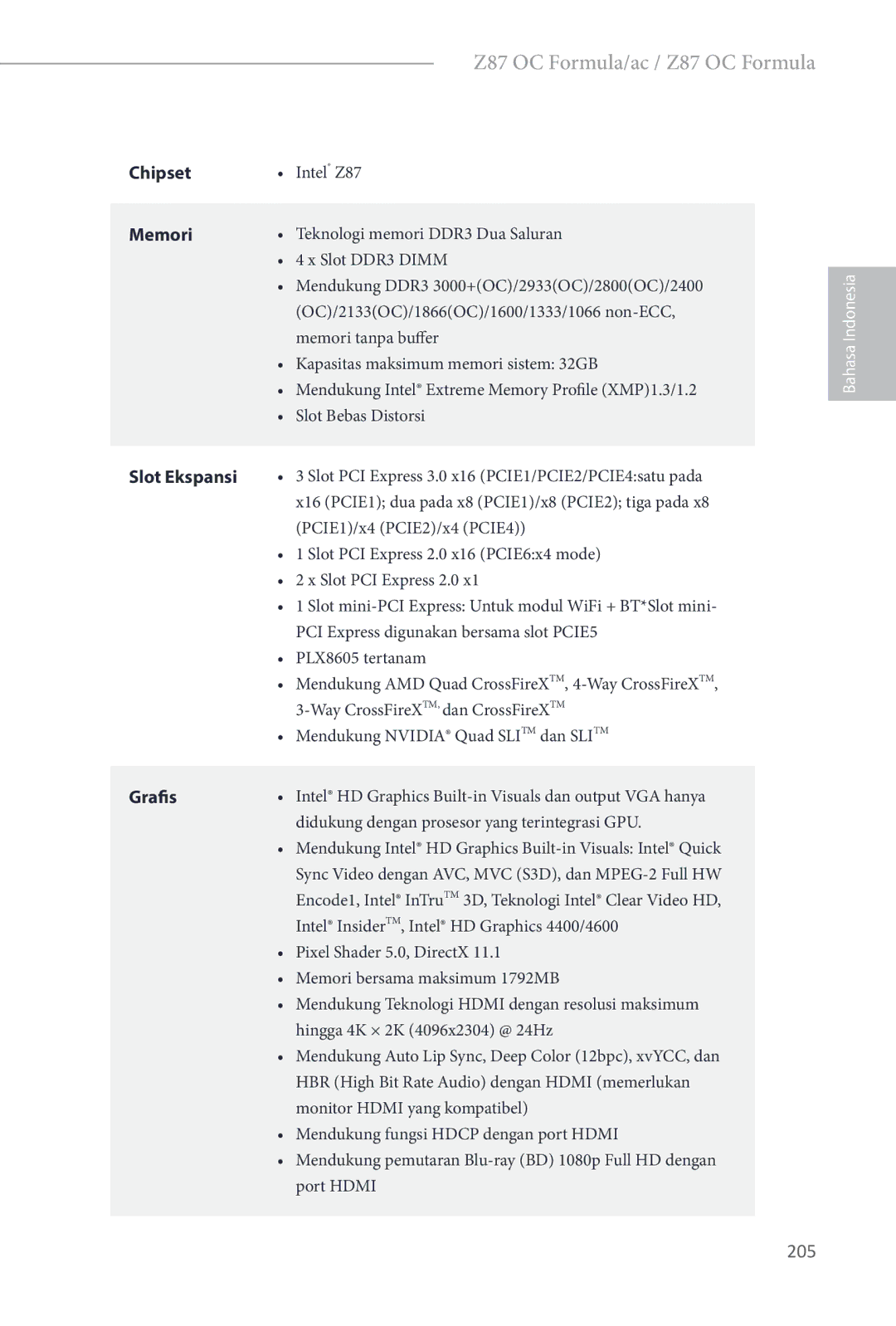 ASRock Z87 OC Formula manual 205, Memori, Slot Ekspansi, Grafis 