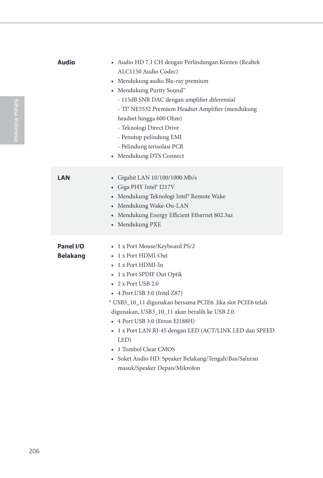 ASRock Z87 OC Formula manual 206, Panel I/O, Belakang 