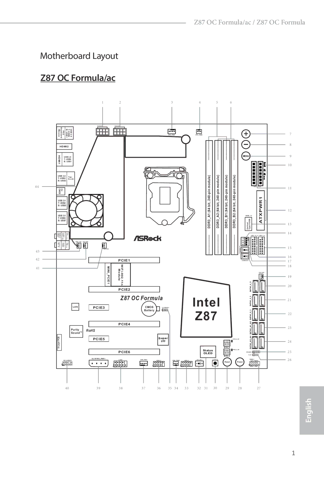 ASRock manual Motherboard Layout, Z87 OC Formula/ac 