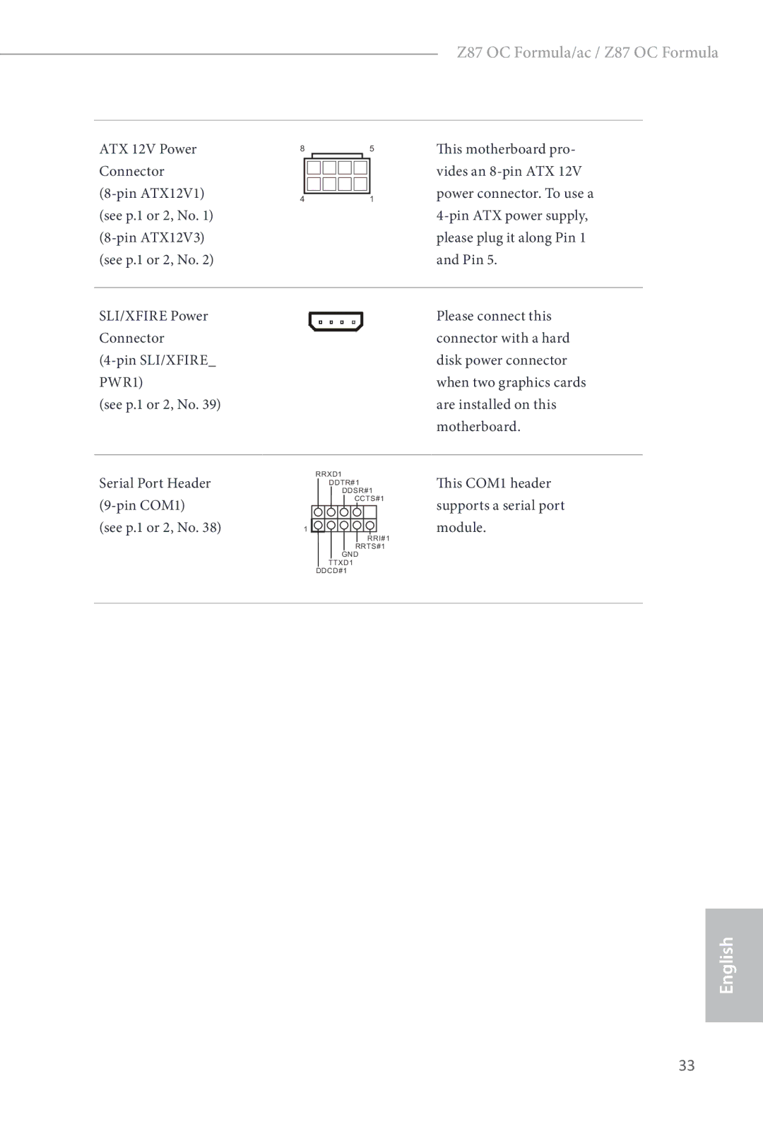 ASRock Z87 OC Formula manual PWR1, This COM1 header supports a serial port module 