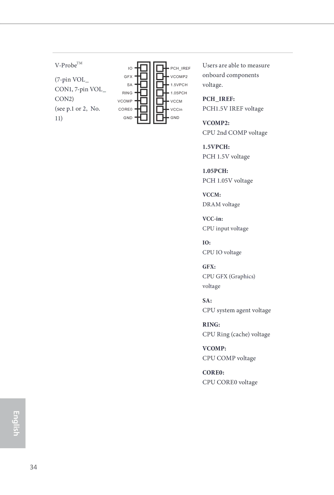 ASRock Z87 OC Formula manual CON2, 5VPCH, 05PCH 