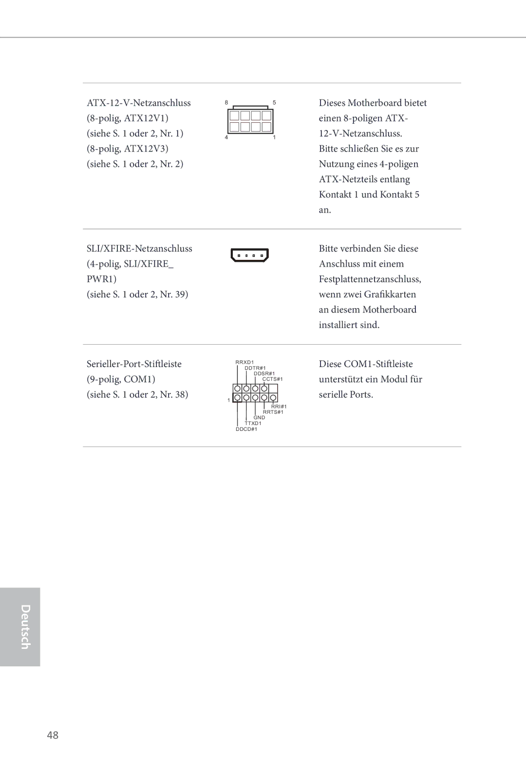 ASRock Z87 OC Formula manual Polig, SLI/XFIRE Anschluss mit einem, Installiert sind 