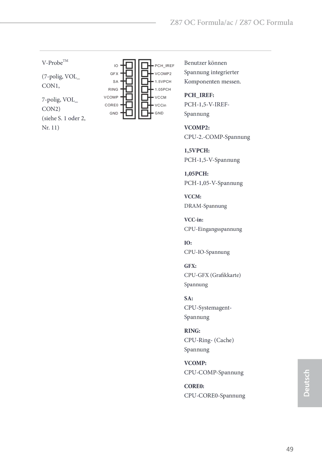 ASRock Z87 OC Formula manual CON1, PCH-1,5-V-IREF 