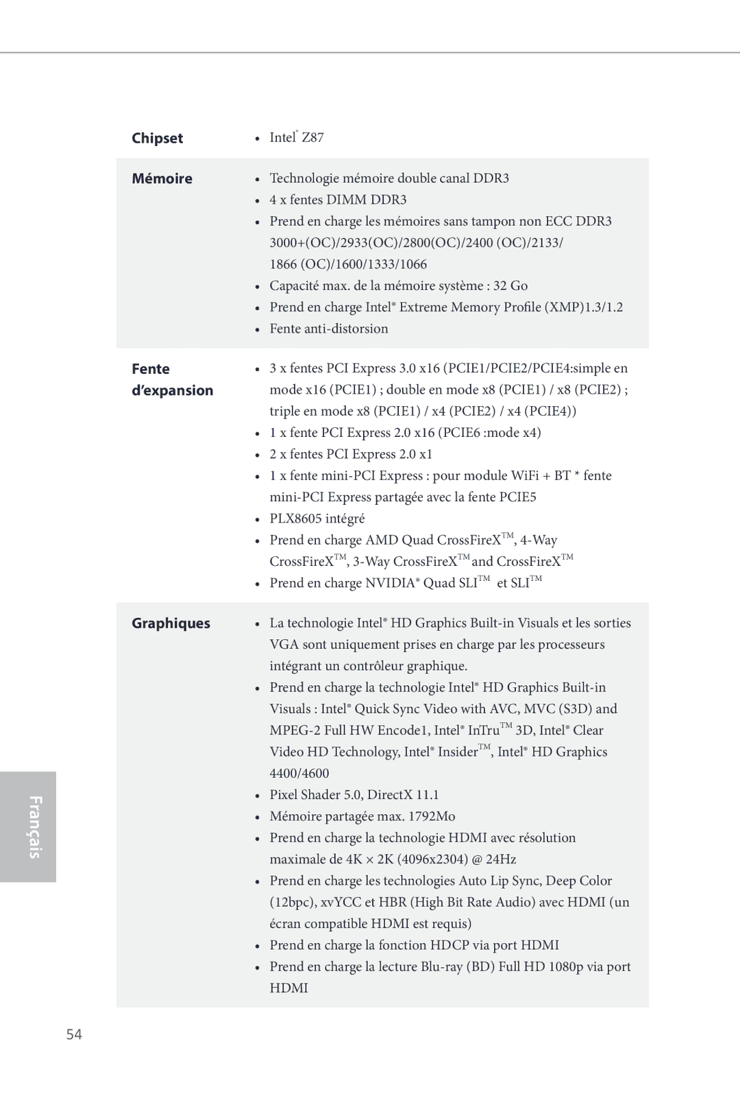 ASRock Z87 OC Formula manual Mémoire, Fente, ’expansion, Graphiques, Hdmi 