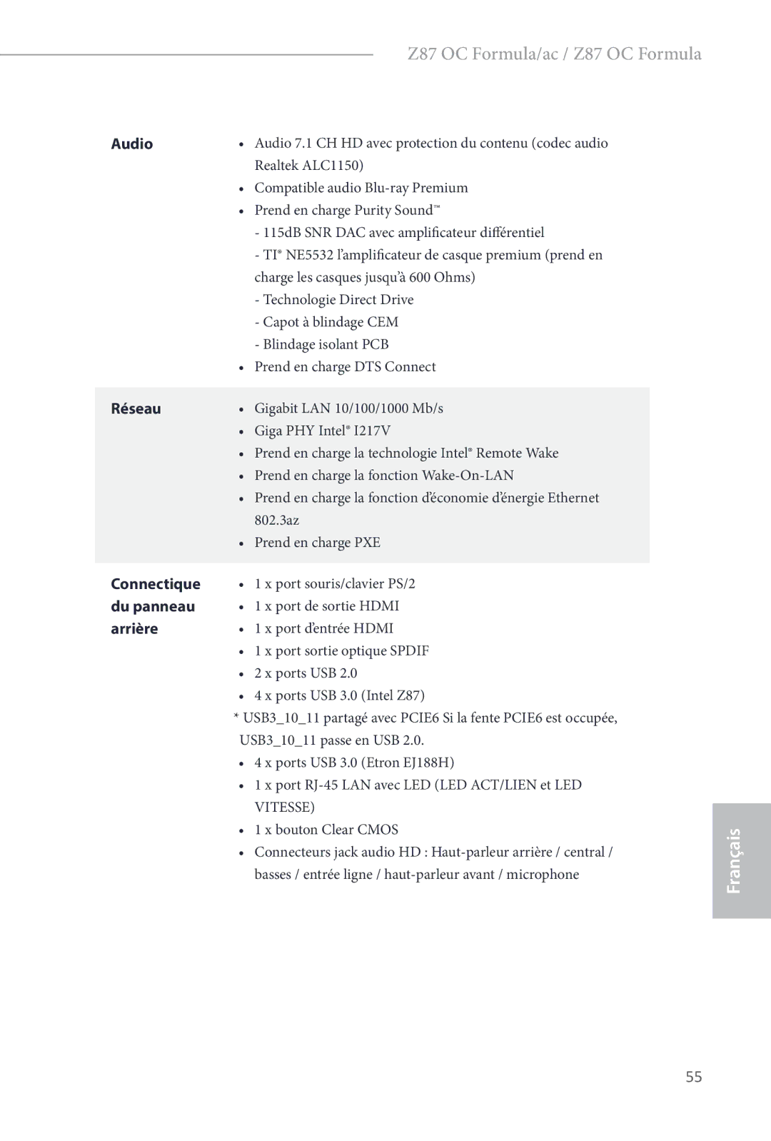 ASRock Z87 OC Formula manual Réseau, Connectique, Du panneau, Arrière 